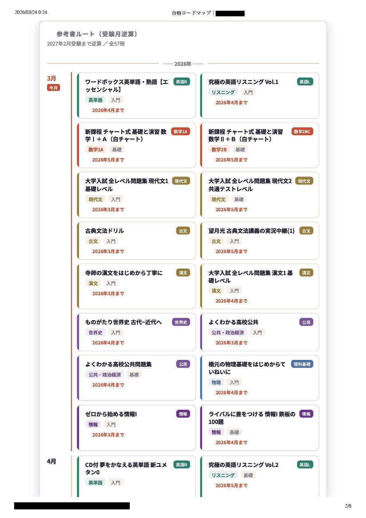 参考書ルート 3-4月